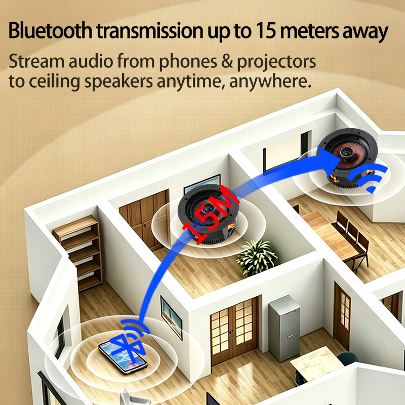Speaker Langit-Langit Nirkabel - Audio Music Background ulasan dan harga